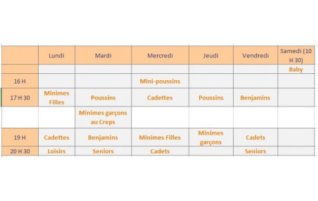 Planning des entrainements